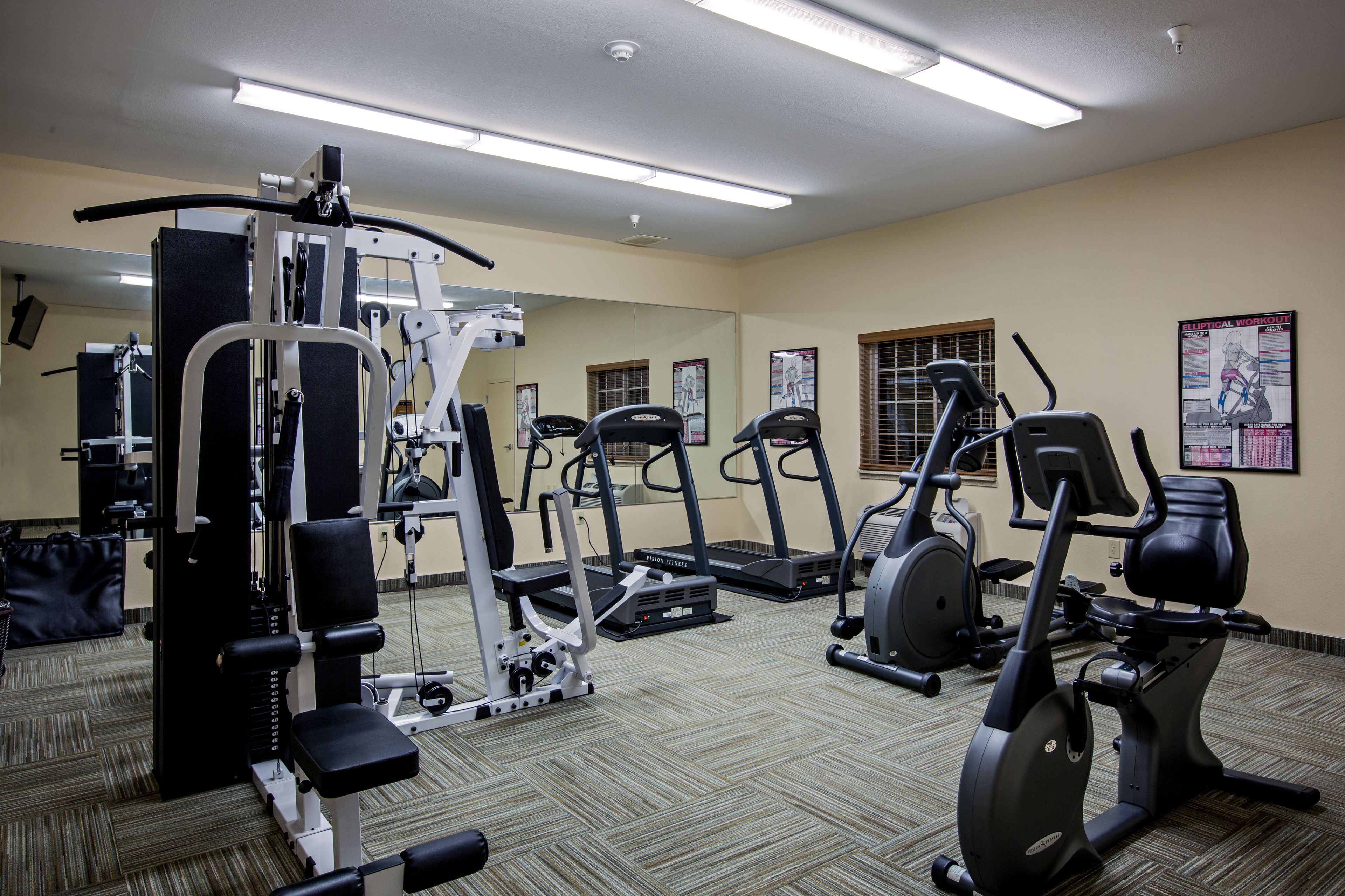 Candlewood Suites Indianapolis Northwest