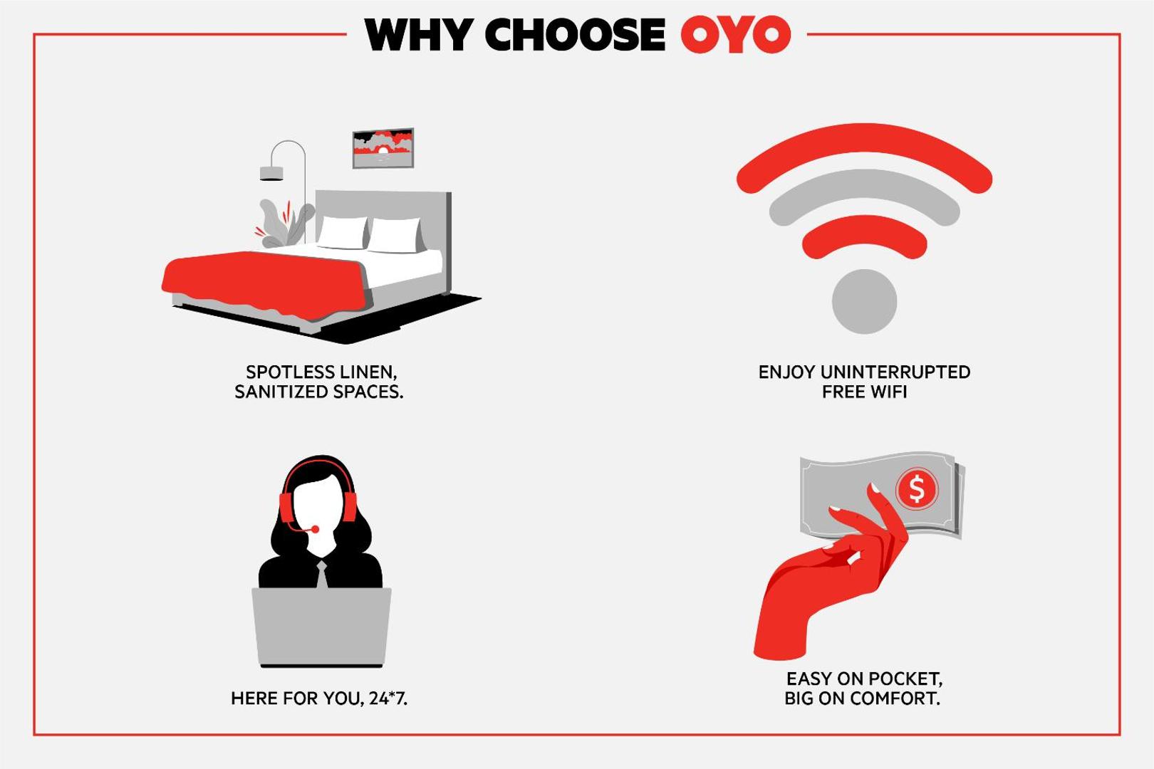 Hotel Sulphur LA Hwy 90 West by OYO Rooms