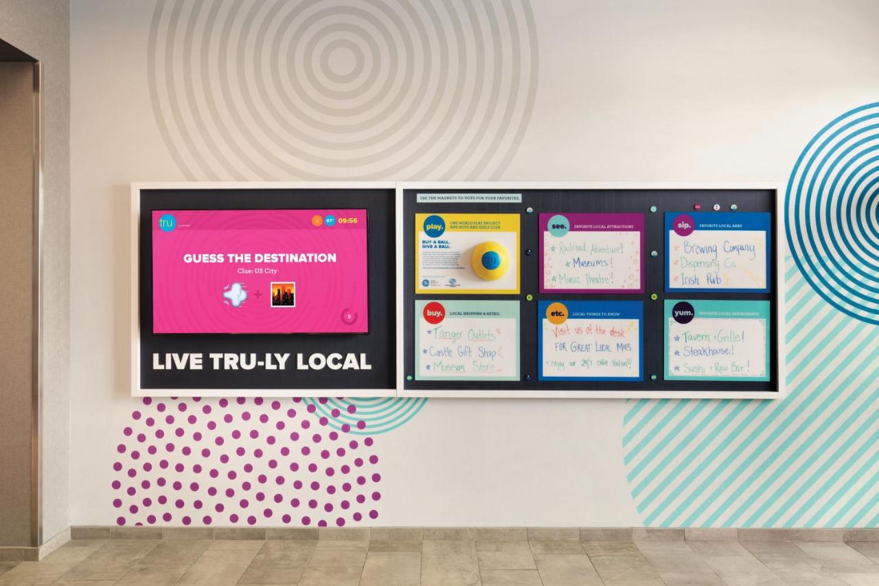 Tru By Hilton Fayetteville I 95