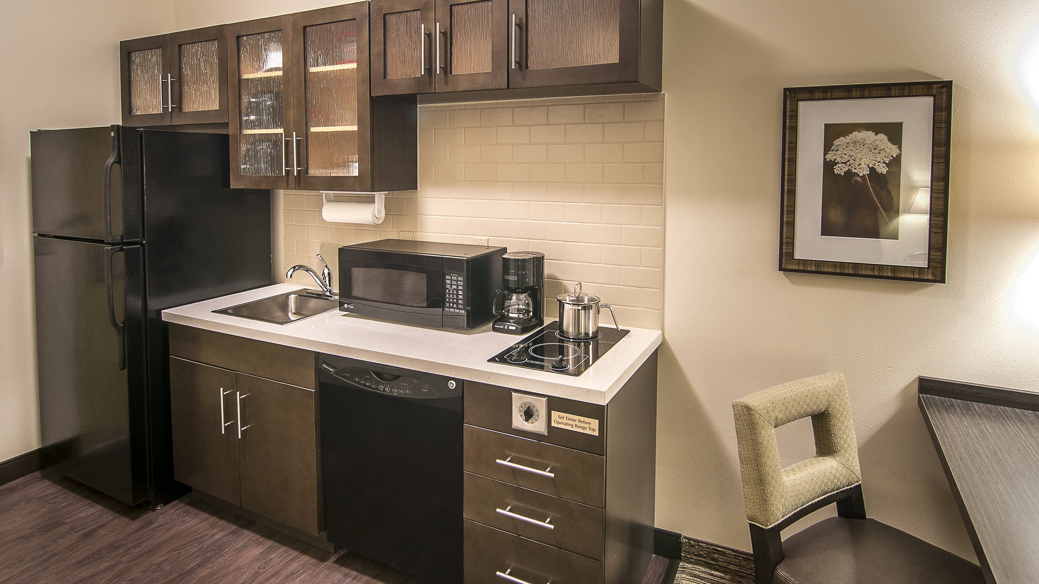 Candlewood Suites Sioux Falls
