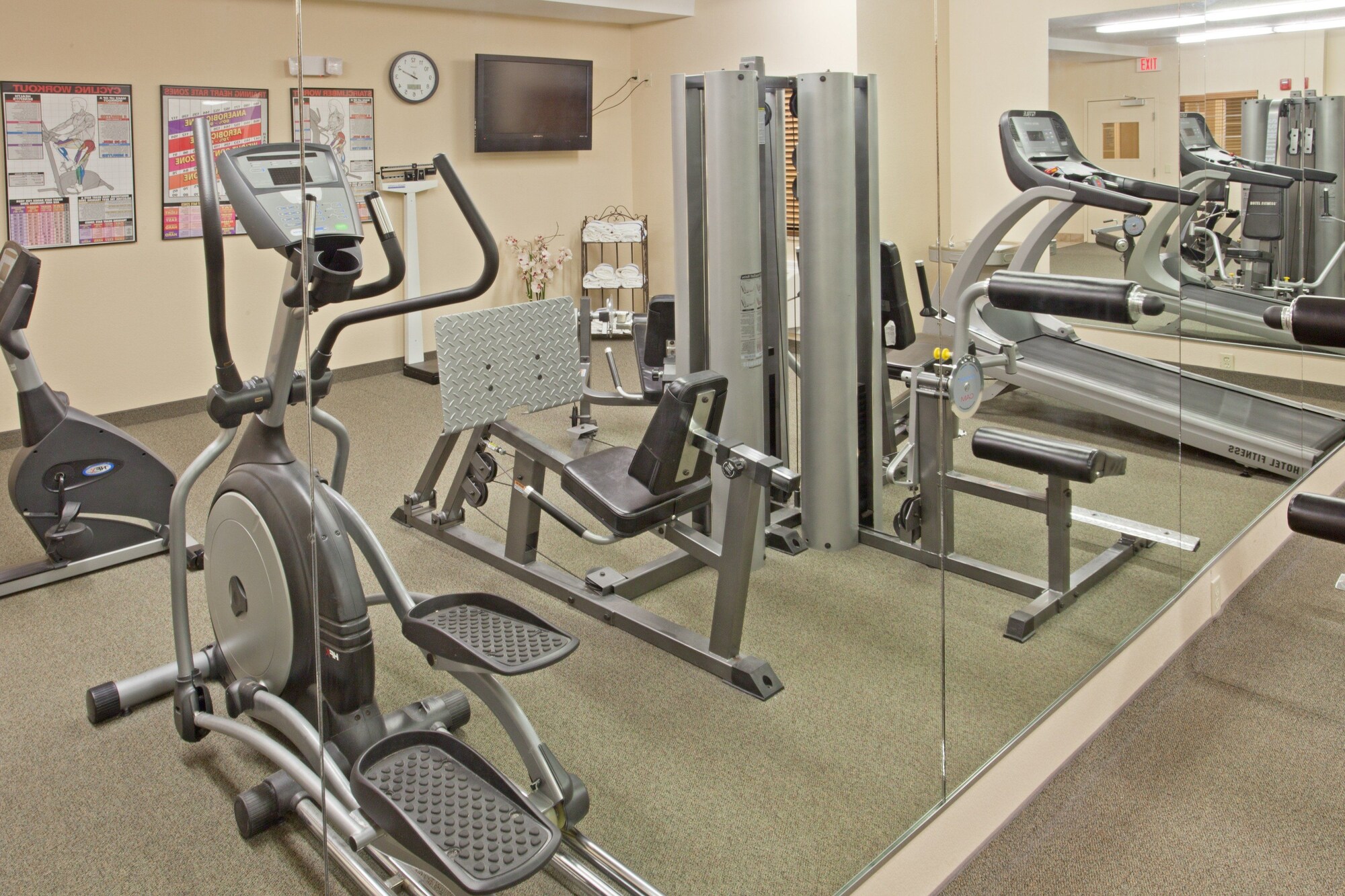 Candlewood Suites Houston Medical Center