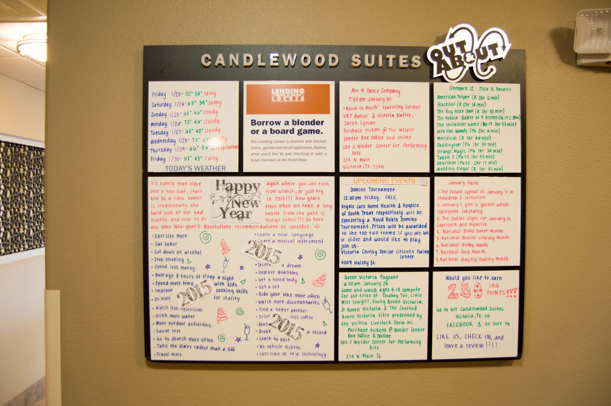 Candlewood Suites VICTORIA