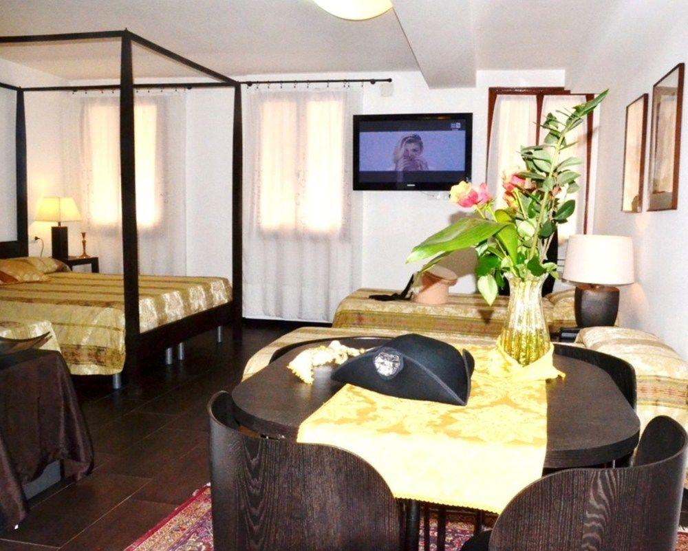 Hotel Mignon