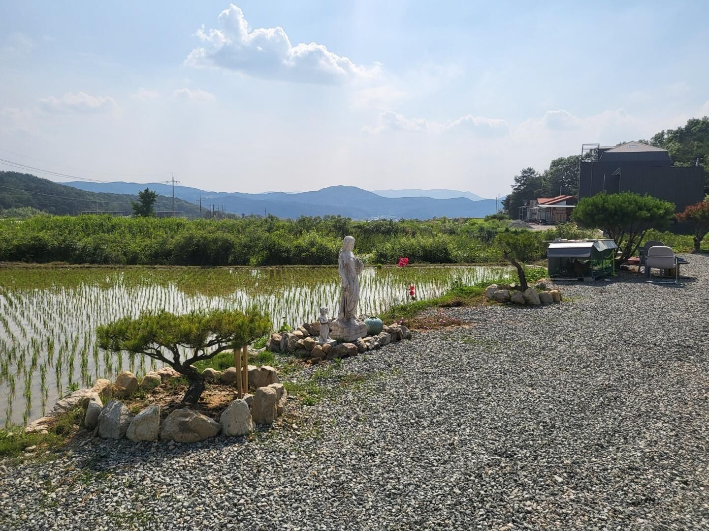 Gyeongju Tiger Pension