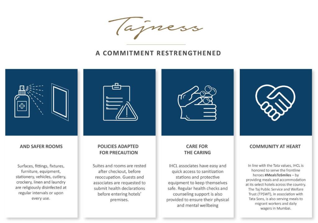 Taj Usha Kiran Palace Gwalior